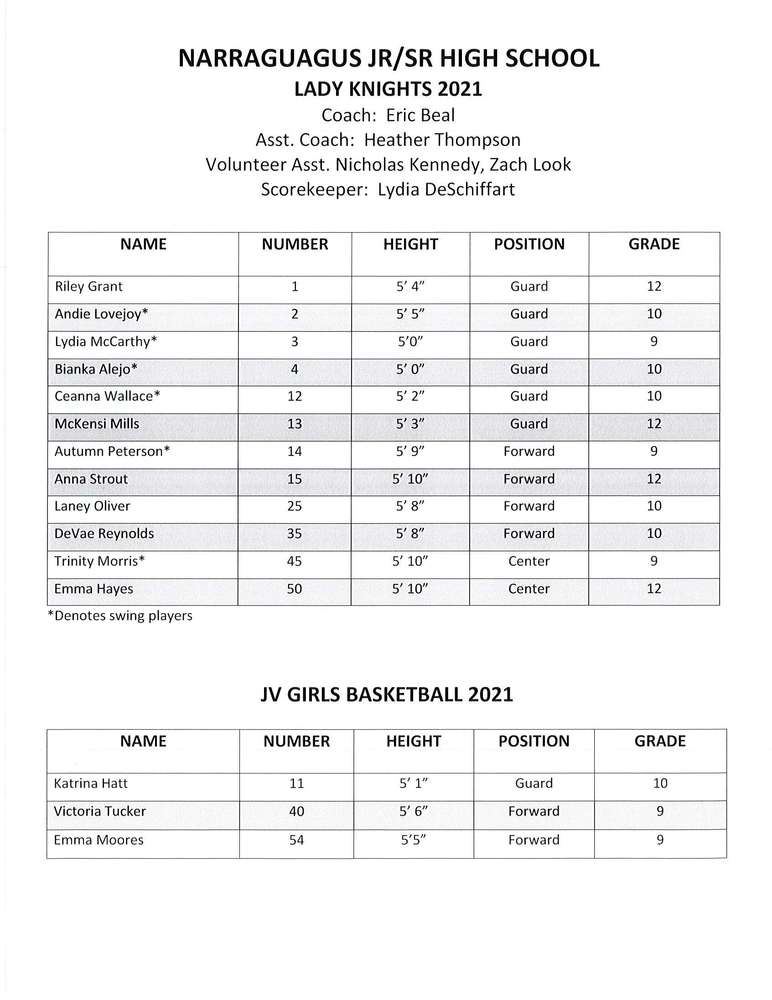 Roster Update