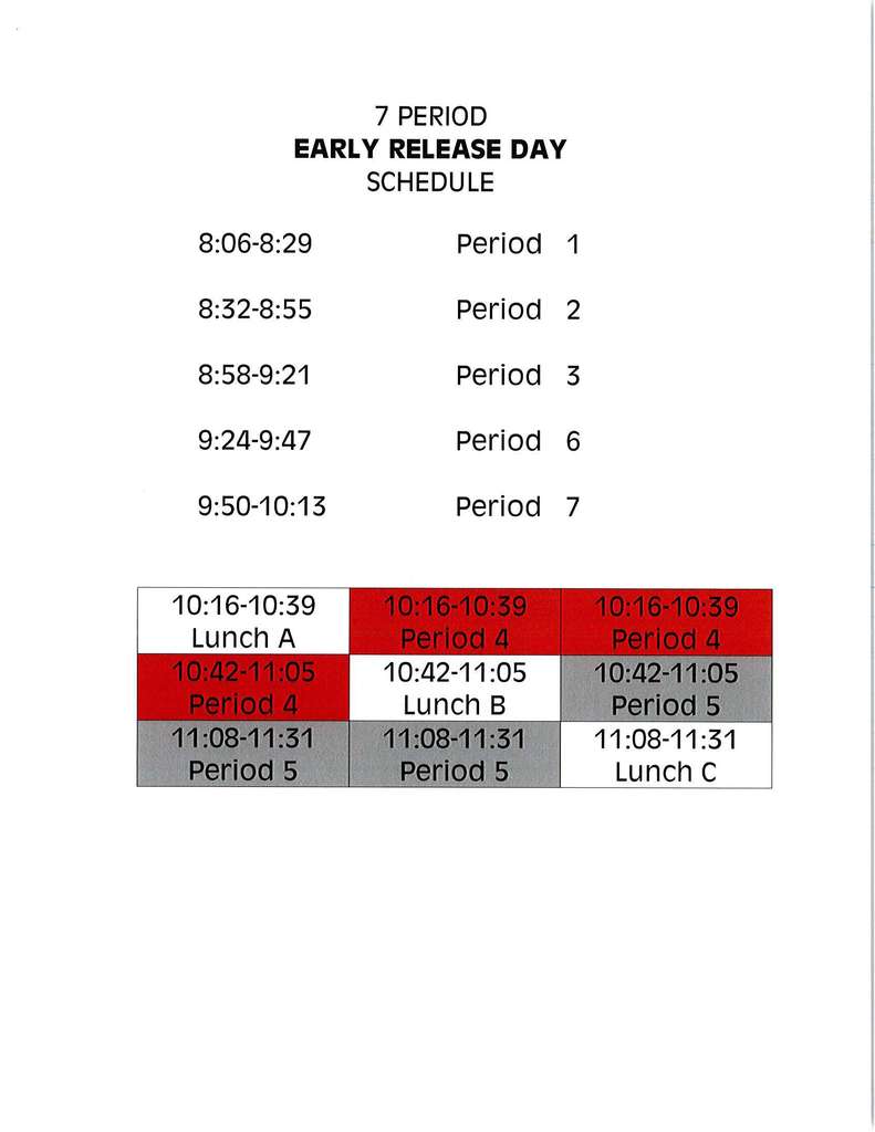 7 Period Early Release