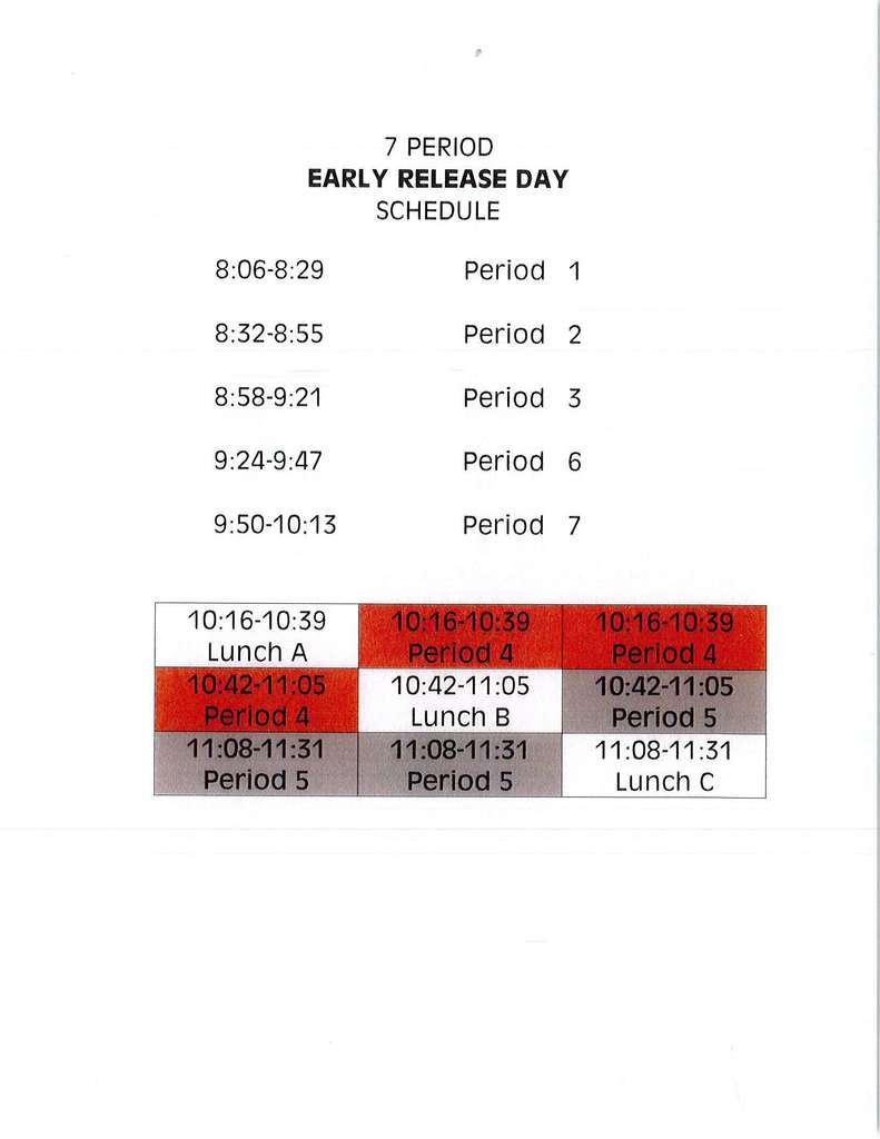 Early Relase